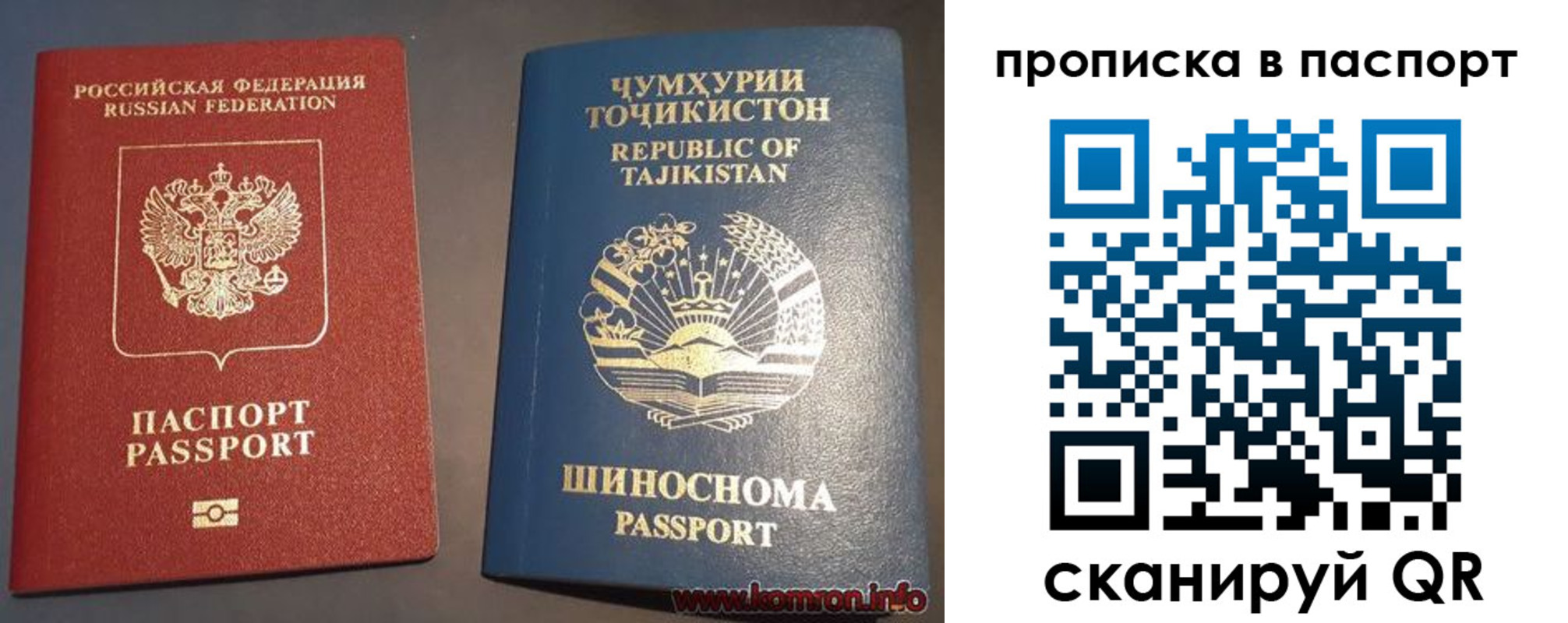 прописка паспорт в Белёве